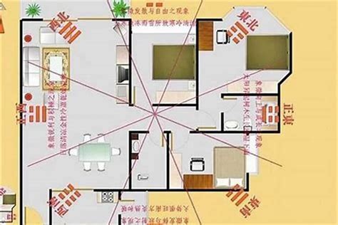 家里风水财位|住宅风水的“财位”怎么找和布置？13超详细图解来教你，快收藏！